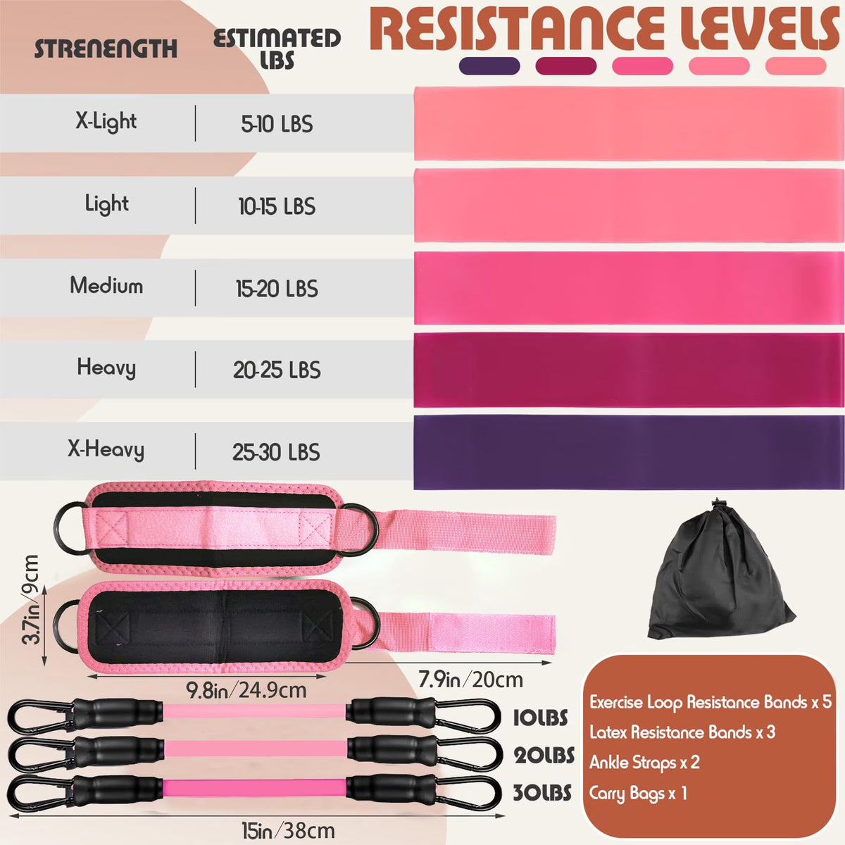 Minzimin Ankle Resistance Bands with Cuffs, Home Gym Workout Equipment, Lifting Glute Butt Exercise Equipment for Women, Ankle Weights Fitness Band Set