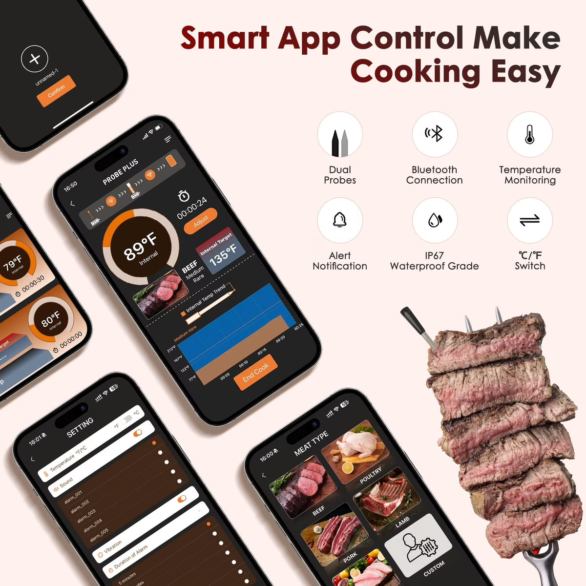 Smart Wireless Meat Thermometer - Bluetooth App, 2 Probe Set