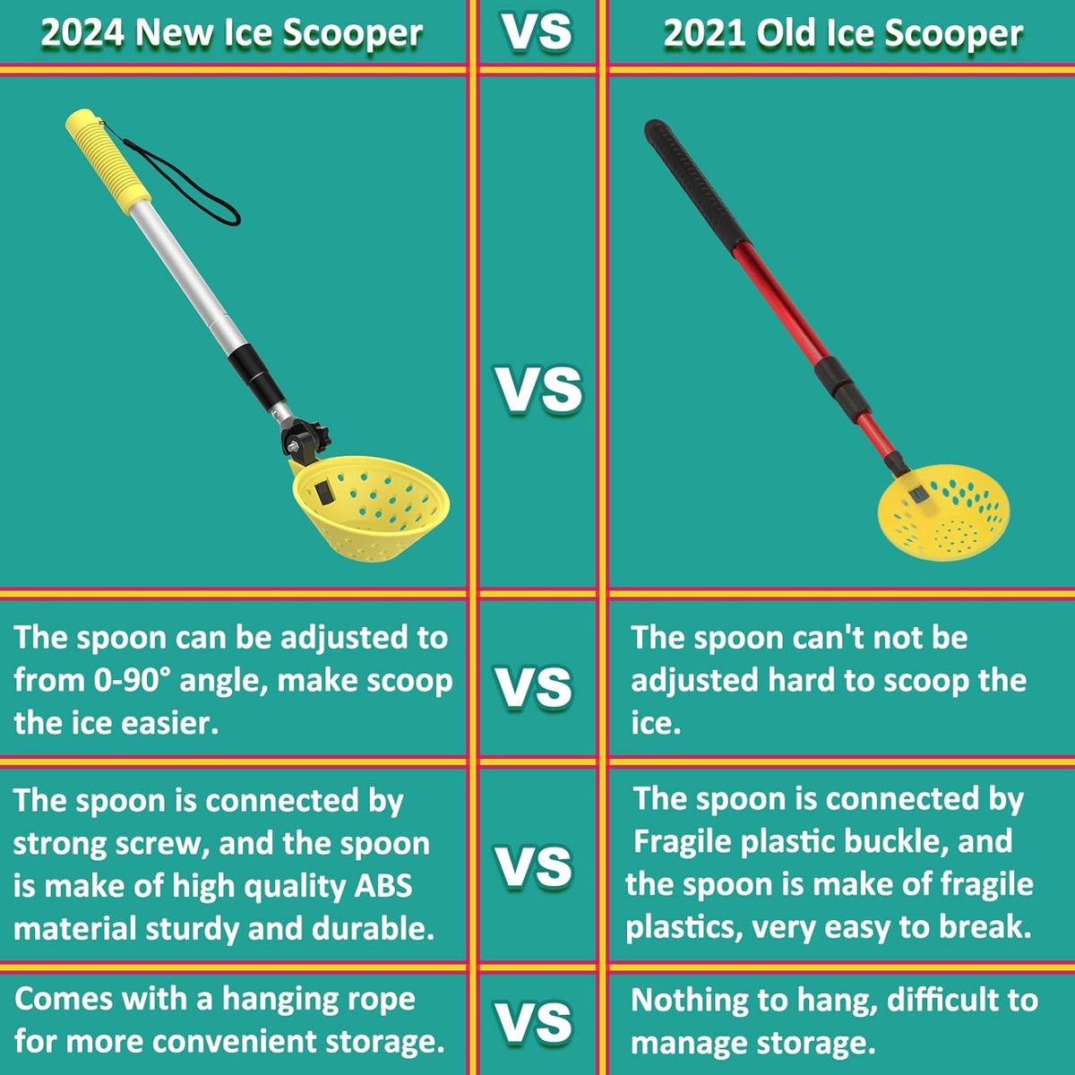 Retractable Ice Fishing Scoop Skimmer, Ice Scooper, Long Length, and Larger Spoon, No More Bending over to Scoop Out Ice While Ice Fishing