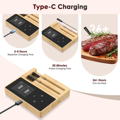 Smart Wireless Meat Thermometer - Bluetooth App, 2 Probe Set