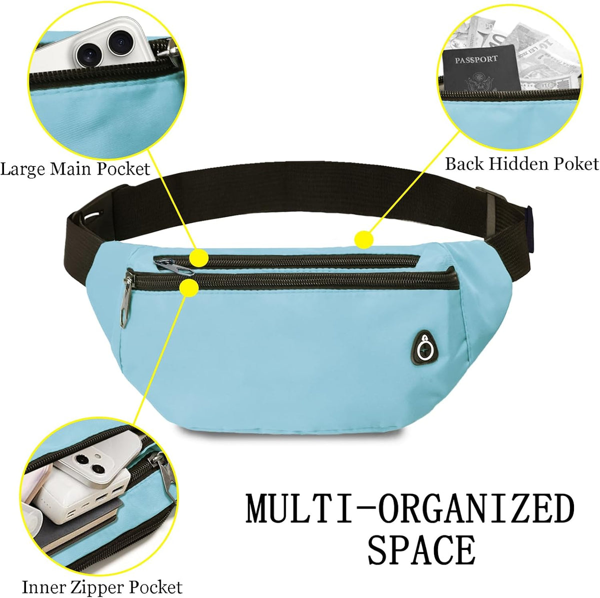 Fanny Pack for Women Men,Crossbody Water Resistant Sports Waist Bag Pack