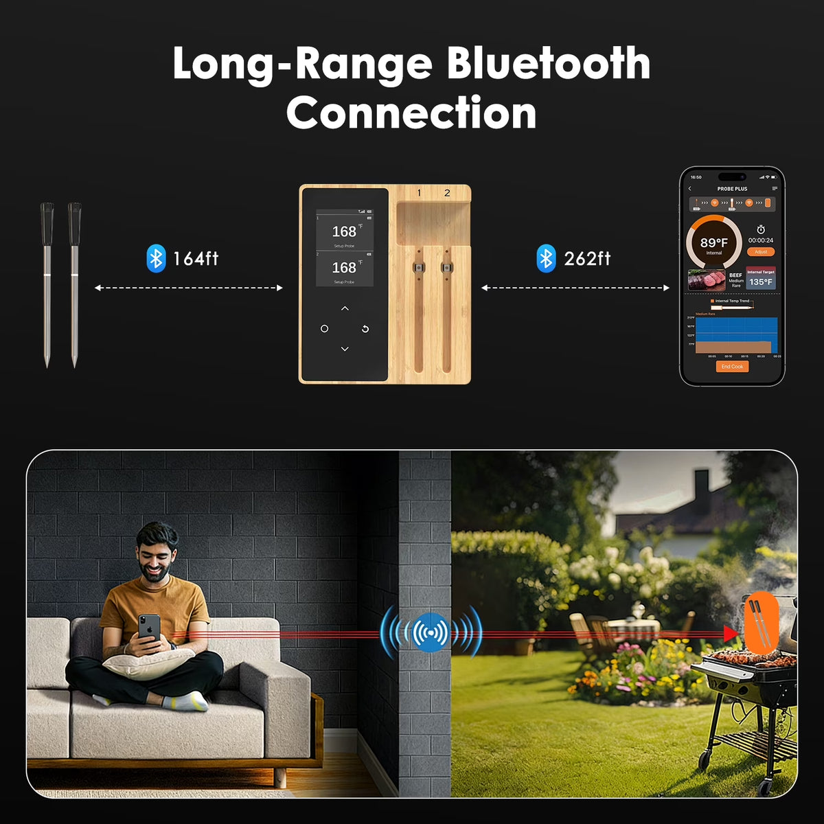 Smart Wireless Meat Thermometer - Bluetooth App, 2 Probe Set